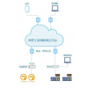 智能化正重塑這個傳統行業-IOTE物聯網展